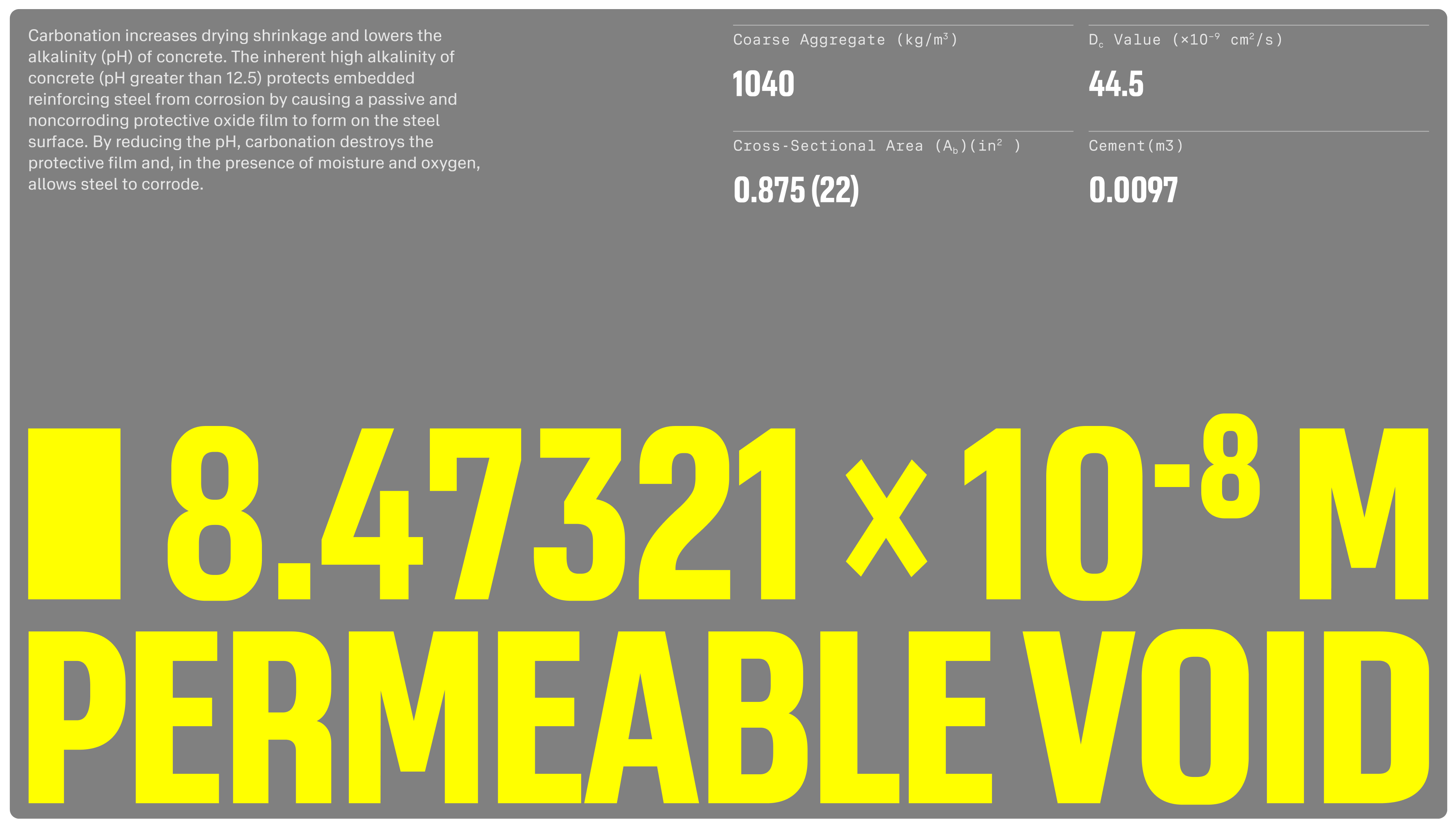 Text strings of Concrux Compressed showcasing a conversion table.